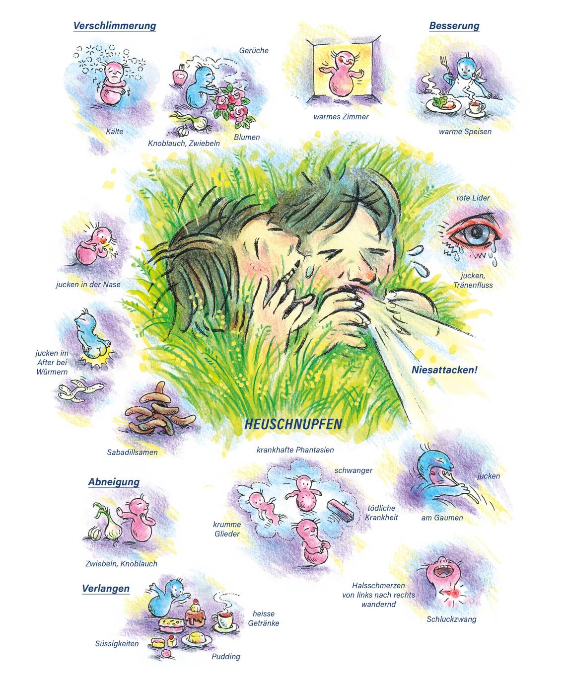 Arzneimittelbild Sabadilla. Heuschnupfen, Niesattacken. | © Sven Hartmann