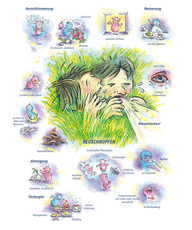 Arzneimittelbild Sabadilla. Heuschnupfen, Niesattacken. | © Sven Hartmann