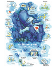 Arzneimittelbild von Aconitum. Das überlebe ich nicht. Todesangst.