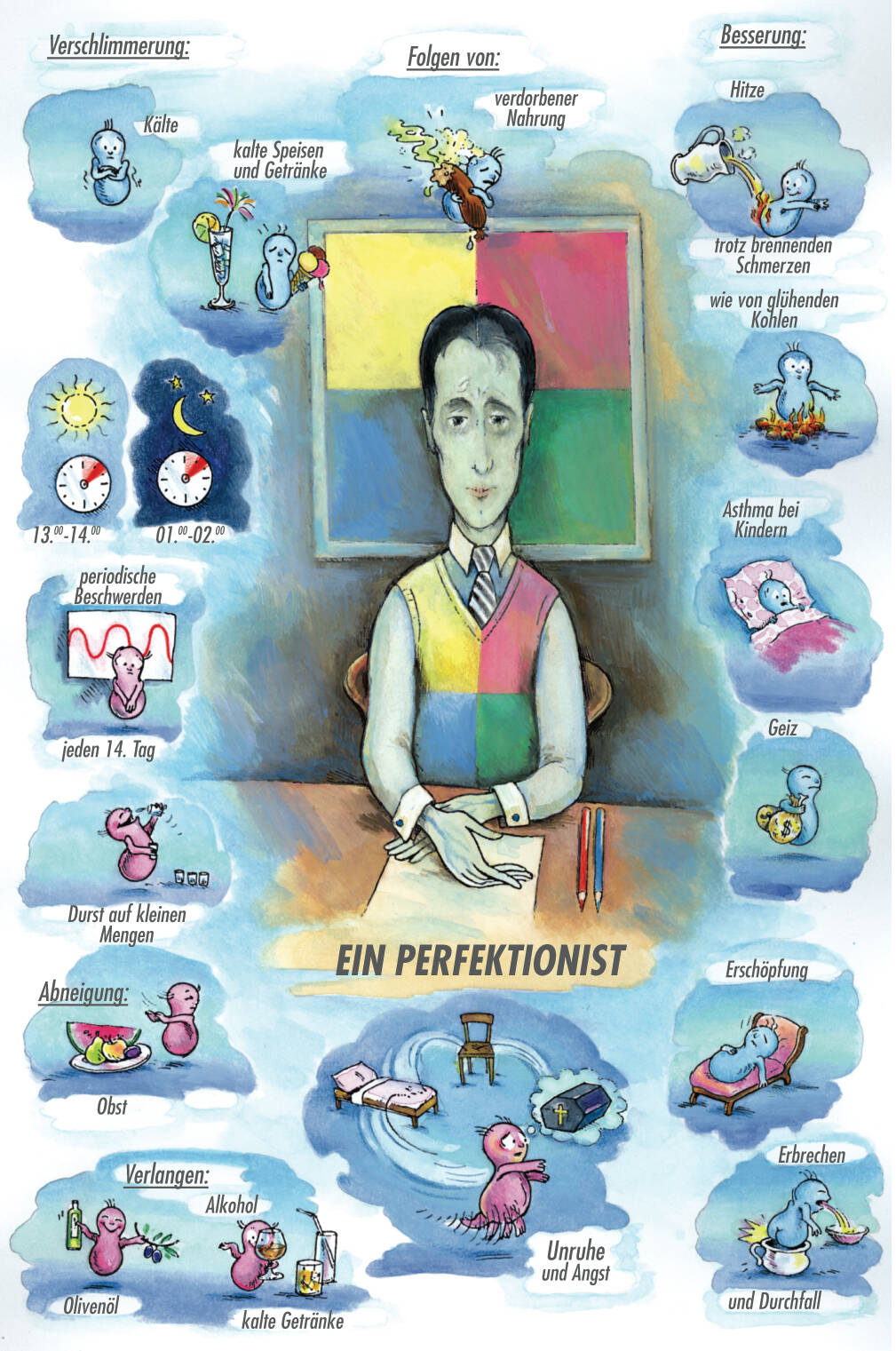 Arzneimittelbild Arsen. Ein Perfektionist. | © Sven Hartmann