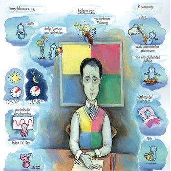 Arzneimittelbild Arsen. Ein Perfektionist. | © Sven Hartmann