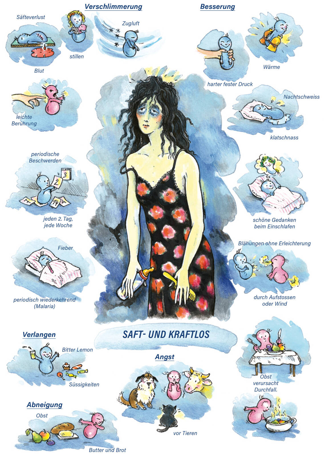 Arzneimittelbilder China. Saft- und kraftlos.