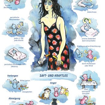 Arzneimittelbilder China. Saft- und kraftlos.