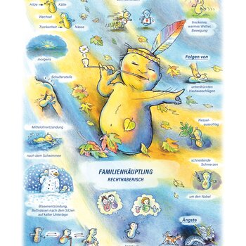 Arzneimittelbild Dulcamara. Familienhäuptling