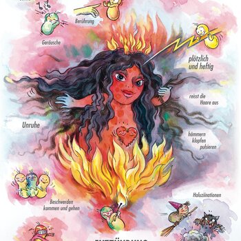 Arzneimittelbild Belladonna. Entzündung | © Sven Hartmann