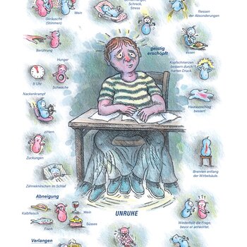 Arzneimittelbild Zincum metallicum. Unruhe