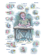 Arzneimittelbild Zincum metallicum. Unruhe
