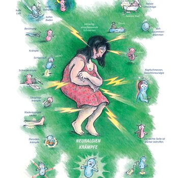 Arzneimittelbild Magnesium phosphoricum. Neuralgien, Krämpfe