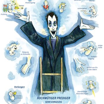 Arzneimittelbild Veratrum album. Hochmütiger Prediger