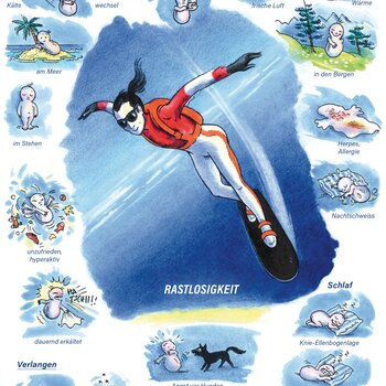 Arzneimittelbild Tuberculinum. Rastlosigkeit