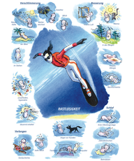 Arzneimittelbild Tuberculinum. Rastlosigkeit