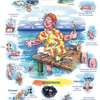 Arzneimittelbild Medorrhinum. Überbordend