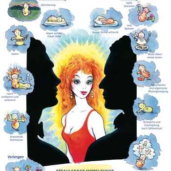 Arneimittelbild Phosphorus. Strahlender Mittelpunkt