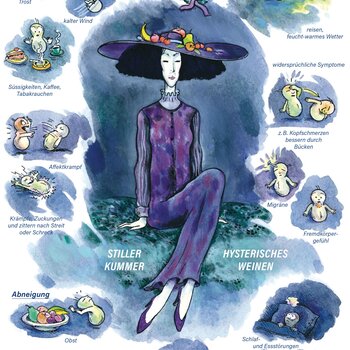 Arzneimittelbild Ignatia. Stiller Kummer, hysterisches Weinen