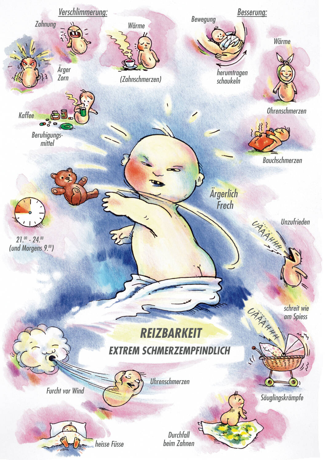 Arzneimittelbild Chamomilla. Reizbarkeit, extrem schmerzempfindlich.