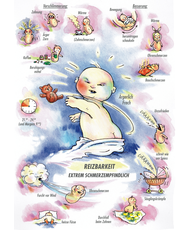 Arzneimittelbild Chamomilla. Reizbarkeit, extrem schmerzempfindlich.