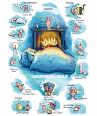 Arzneimittelbild Hepar sulfuri. Überempfindlich, reizbar. | © Sven Hartmann