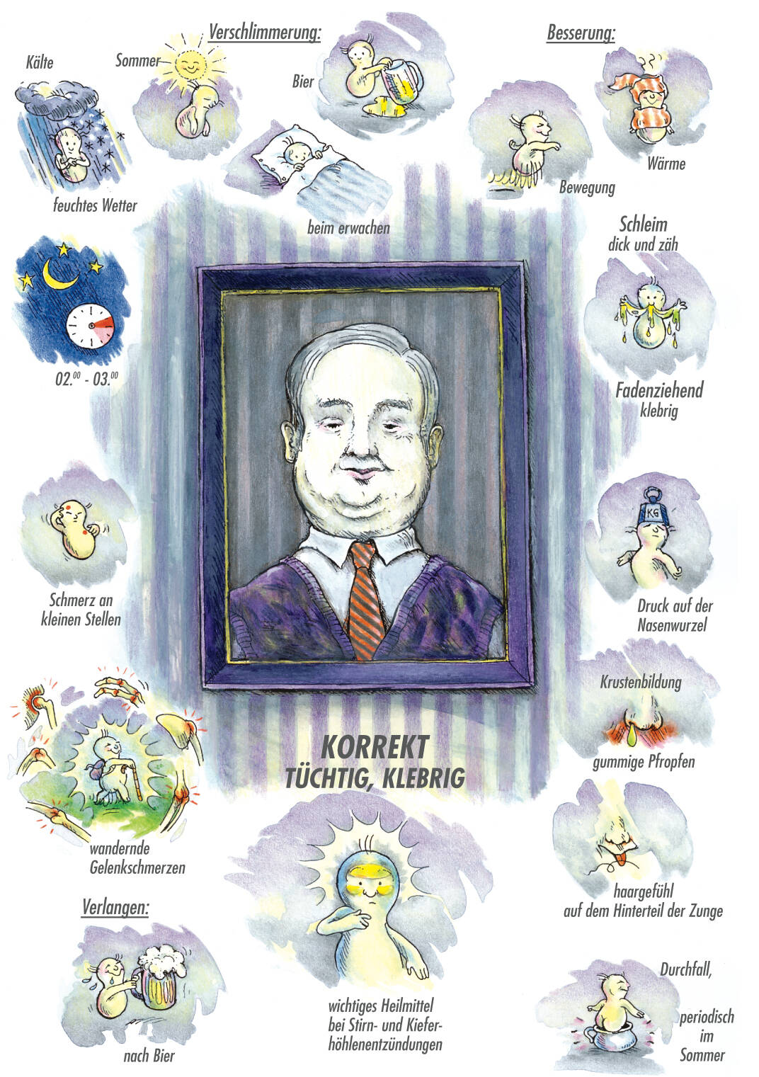 Arzneimittelbild Kalium bichromicum. Korrekt, tüchtig, klebrig | © Sven Hartmann