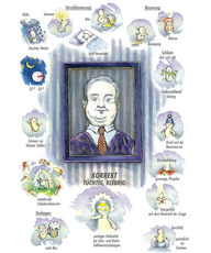 Arzneimittelbild Kalium bichromicum. Korrekt, tüchtig, klebrig | © Sven Hartmann