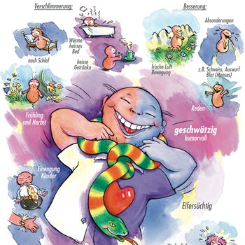 Arzneimittelbild Lachesis. Einengung. | © Sven Hartmann