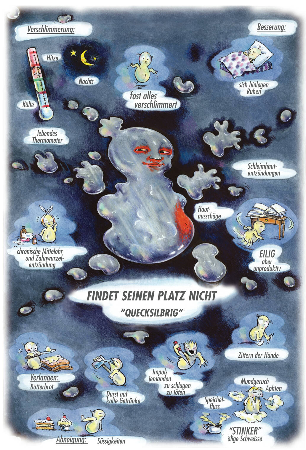 Arzneimittelbild Mercurius solubilis. Findet seinen Platz nicht. Quecksilbrig. | © Sven Hartmann