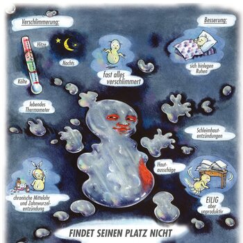 Arzneimittelbild Mercurius solubilis. Findet seinen Platz nicht. Quecksilbrig. | © Sven Hartmann