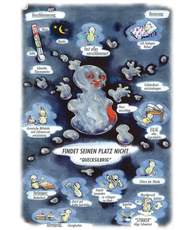 Arzneimittelbild Mercurius solubilis. Findet seinen Platz nicht. Quecksilbrig. | © Sven Hartmann