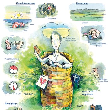 Arzneimittelbild Natrium muriaticum. Verschlossen. | © Sven Hartmann