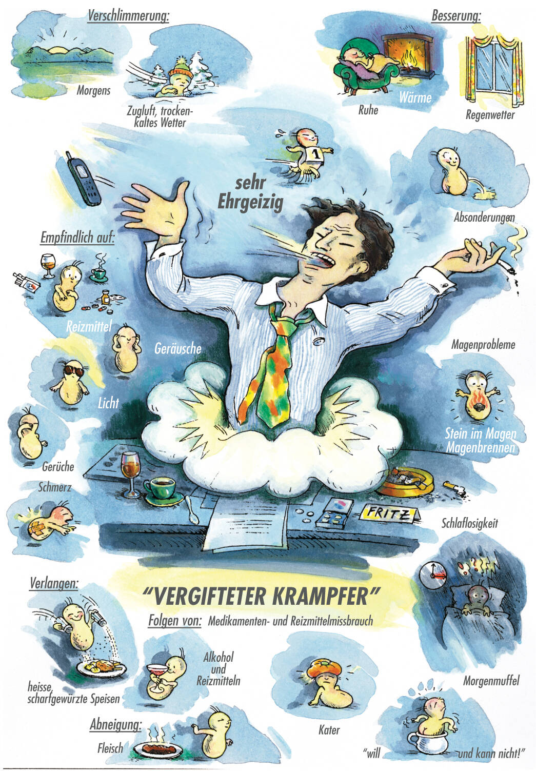 Arzneimittelbild Nux vomica. Vergifteter Krampfer. | © Sven Hartmann