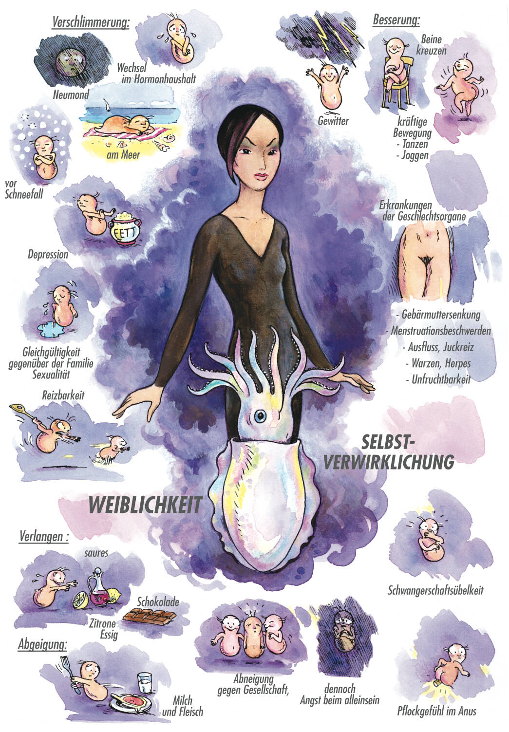 Arzneimittelbild Sepia. Selbstverwirklichung, Weiblichkeit | © Sven Hartmann