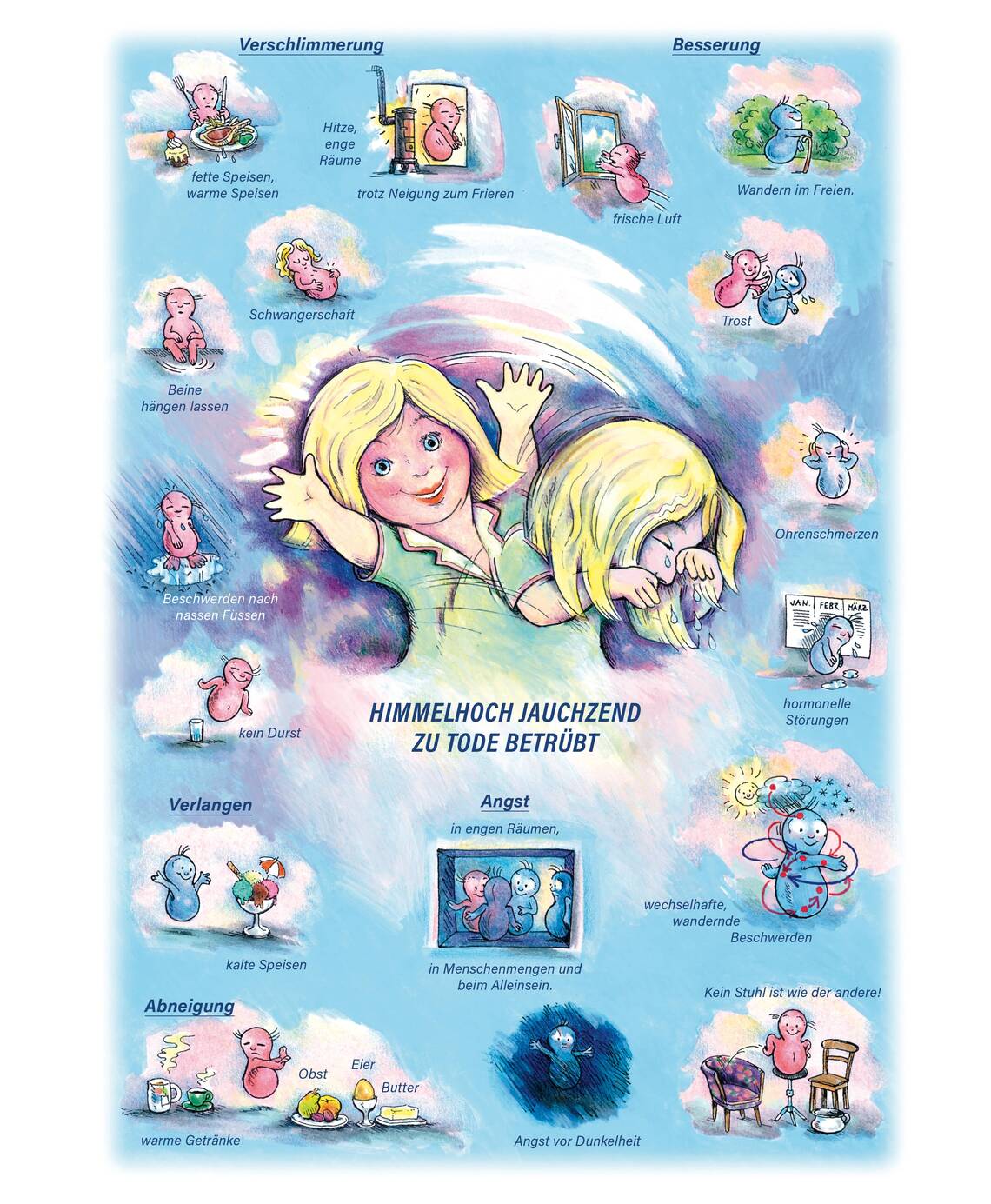 Rhus toxicodendron hilft bei Steifheit, Anlaufprobleme, Bewegung | © Sven Hartmann