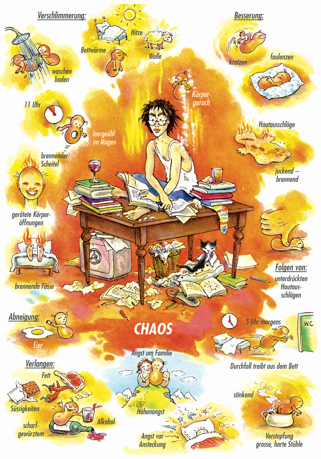 Arzneimittelbild Sulfur. Chaos | © Sven Hartmann