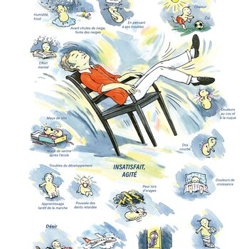 Tableaux médicaux Calcium phosphoricum. Insatisfait, agité.