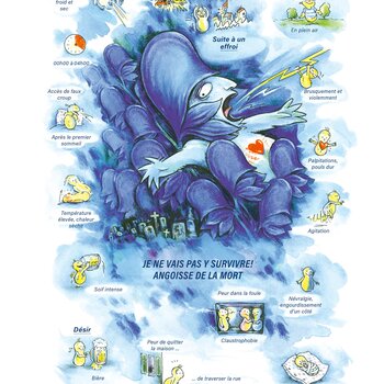 Tableaux médicaux Aconitum napellus.  Je ne vais pas y survire.