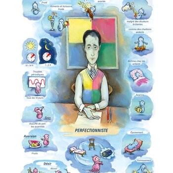 Tableaux médicaux Arsenidum album. Perfectionniste