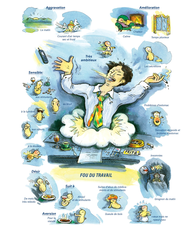 Tableaux médicaux Nux vomica. Fou du travail.