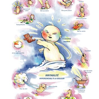 Tableaux médicaux Chamomilla. Irritabilité.