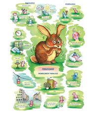 Tableaux médicaux Gelsemium. Froussard.