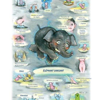 Tableaux médicaux Graphites. Éléphant dansant.