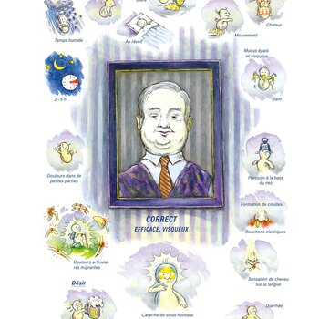 Tableaux médicaux Kalium bichromicum. Correct, efficace, visqueux.