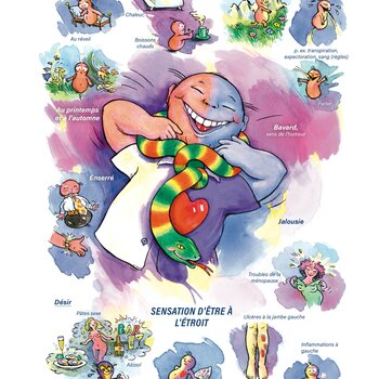 Tableaux médicaux Lachesis. Sensation d'être à l'étroit.