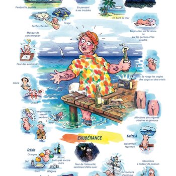 Tableaux médicaux Medorrhinum. Exubérance.