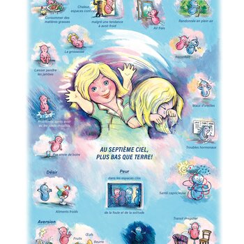 Tableaux médicaux Pulsatilla. Au septième ciel, plus bas que terre.