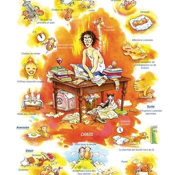 Tableaux médicaux Sulfur. Chaos.