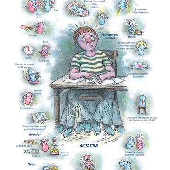 Tableaux médicaux Zincum metallicum. Agitation