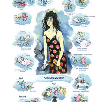 Tableaux médicaux China. Sans jus ni force.