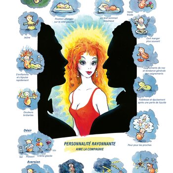 Tableaux médicaux Phosphorus. Personnalité rayonnante, aime la compagnie.