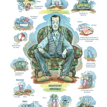 Tableaux médicaux Acidum nitricum. Insatisfait, irritable.