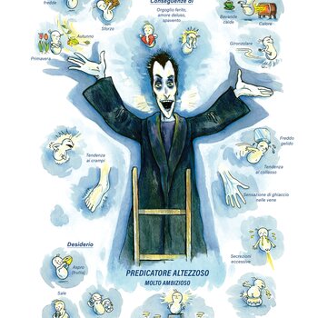 Quadro farmacologico Veratrum album. Predicatore altezzoso, molto ambizioso.