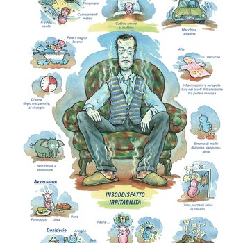 Quadro farmacologico Acidum nitricum. Insoddisfatto, irritabilità.